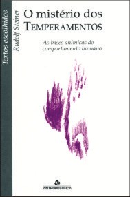 NPOFB - Temperamento e comportamento; instinto, condicionamento, nervos e  coragem.